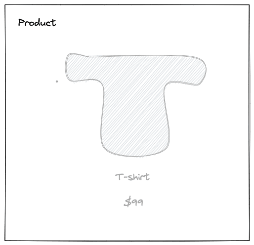 data product