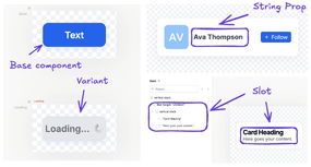 Adding data with slots | Learn Plasmic