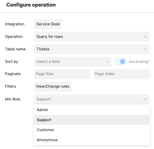 Restricting backend operation by role